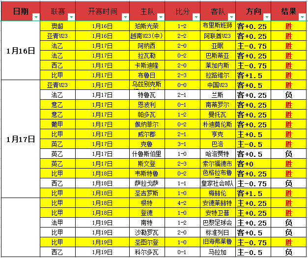 瓜迪奥拉力,英超三雄争,对帕尔默实,平博体育,平博体育官网,平博体育官方,平博体育下载