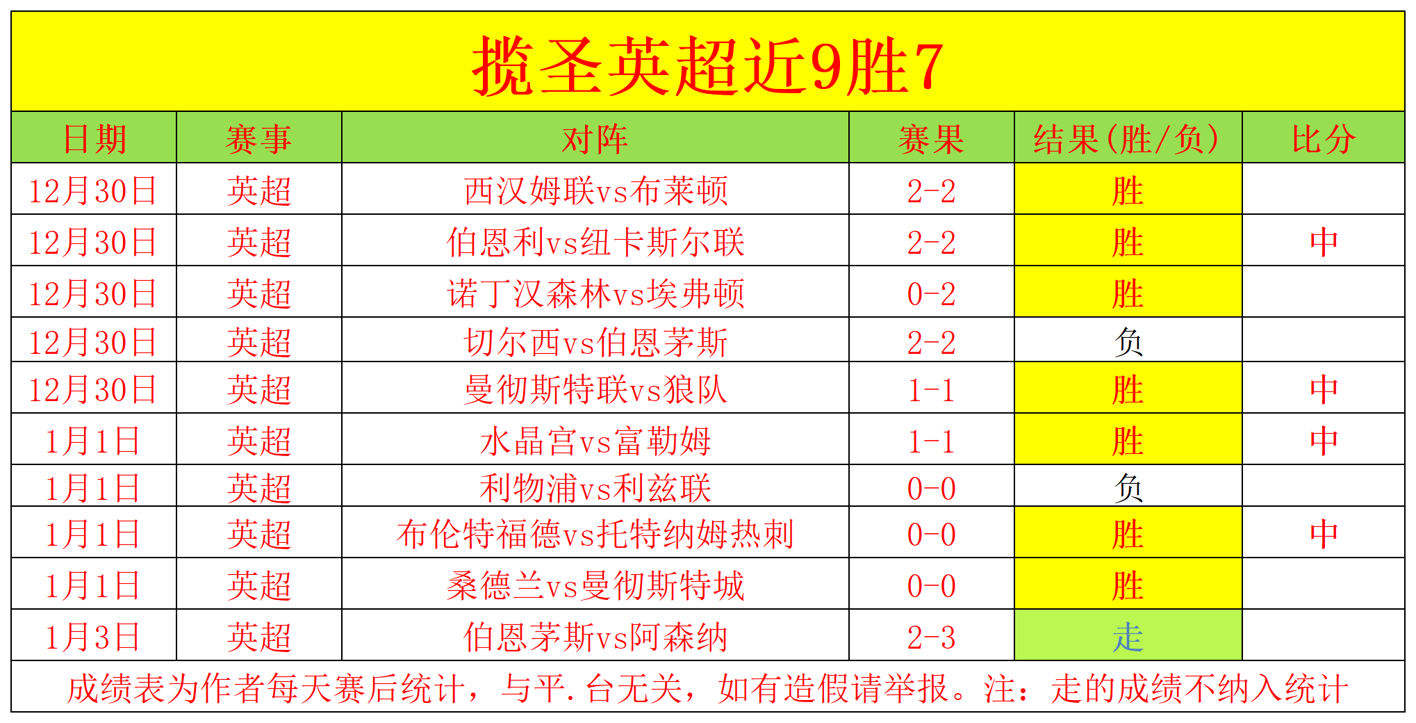 瓜迪奥拉质,疑英超赛程,紧凑,平博体育,平博体育官网,平博体育官方,平博体育下载