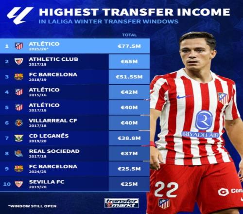 墨西联春托,卢卡对阵华,雷斯预测分,平博体育,平博体育官网,平博体育官方,平博体育下载