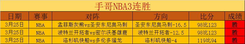 奥纳纳今夏,离队曼联后,世预赛出局,平博体育,平博体育官网,平博体育官方,平博体育下载