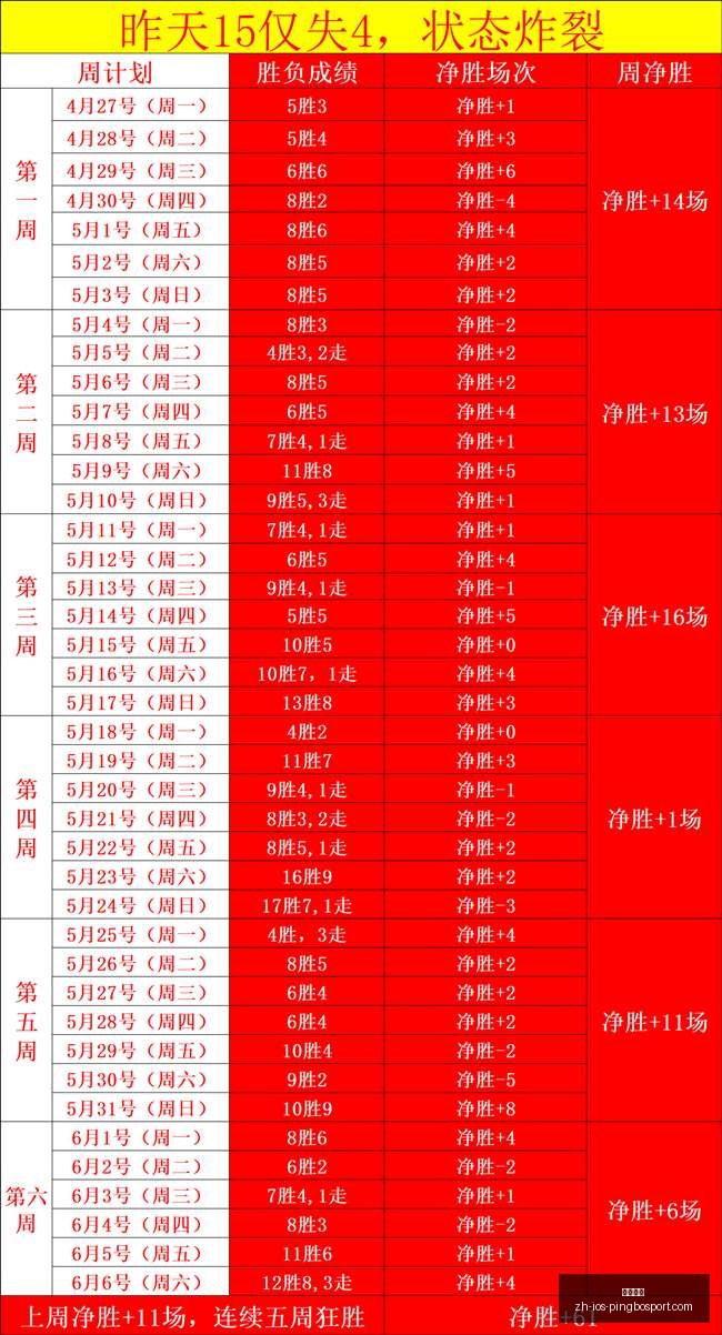大换血球队,阵容全面革,的背后故事,平博体育官网,平博体育App,平博体育直播,平博体育登录,平博体育平台